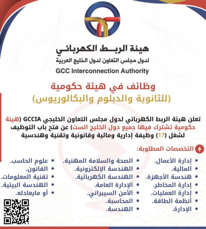 tothyf-mtah-fy-hyy-alrbt-alkhrbayy-ldol-mgls-altaaaon-alkhlygy-gccia-big-0