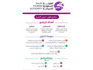 الهيئة السعودية للسياحة تعلن عن بدء التقديم (رجال / نساء) على برنامج تطوير حديثي التخرج