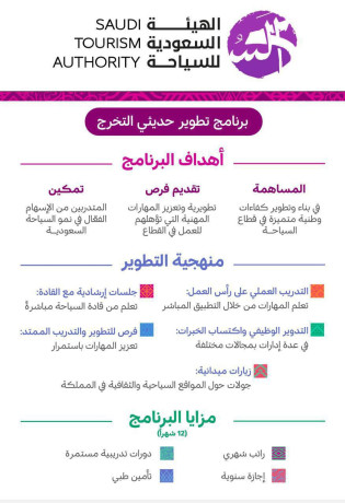 alhyy-alsaaody-llsyah-taaln-aan-bdaa-altkdym-rgal-nsaaa-aal-brnamg-ttoyr-hdythy-altkhrg-big-0